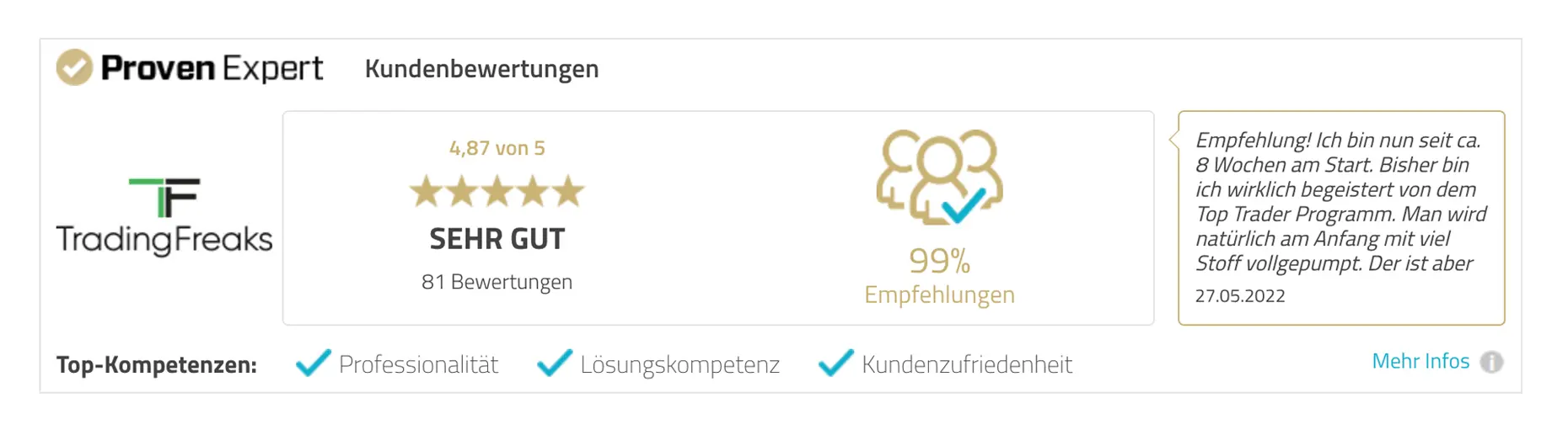 FX Top Trader Ausbildung von TradingFreaks - becomePro FX Top Trader Ausbildung von TradingFreaks - becomePro