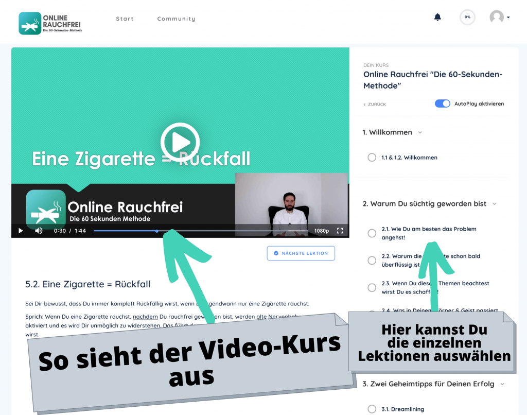 Das 60 Sekunden Prinzip - Nachhaltig mit dem Rauchen aufhören - becomePro Das 60 Sekunden Prinzip - Nachhaltig mit dem Rauchen aufhören - becomePro