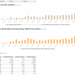 Amazon KDP Self Publishing Mega Onlinekurs - Ignatz Rajher - becomePro Amazon-KDP-self-publishing-anleitung-kurs-online-ignatz-anleitung-tutorial