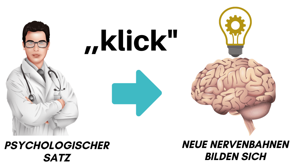 Das 60 Sekunden Prinzip - Nachhaltig mit dem Rauchen aufhören - becomePro rauchen-aufhoeren-einfach-schnell-onlinekurs-60-sekunden-methode-hilfe