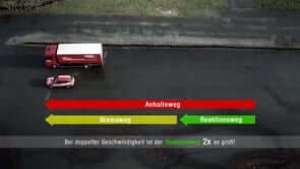 Führerschein Guru 🚗  Online Fahrschul-Kurs - becomePro