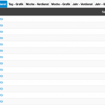 DigiStore24 - Masterclass 2019 by Alex Schreiner - becomePro
