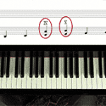 Spielend Klavier lernen - Onlinekurs mit Franz Titscher - becomePro