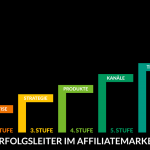 Aufzeichnung-Affiliate-Offensive-Dirk-Kreuter