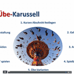 Spielend Klavier lernen - Onlinekurs mit Franz Titscher - becomePro