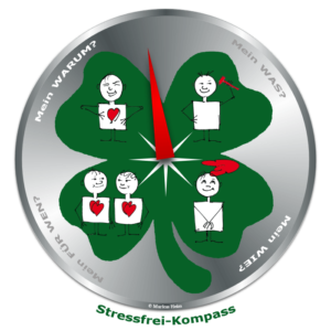 stresskompass-kurs-markus-heim-onlinekurs