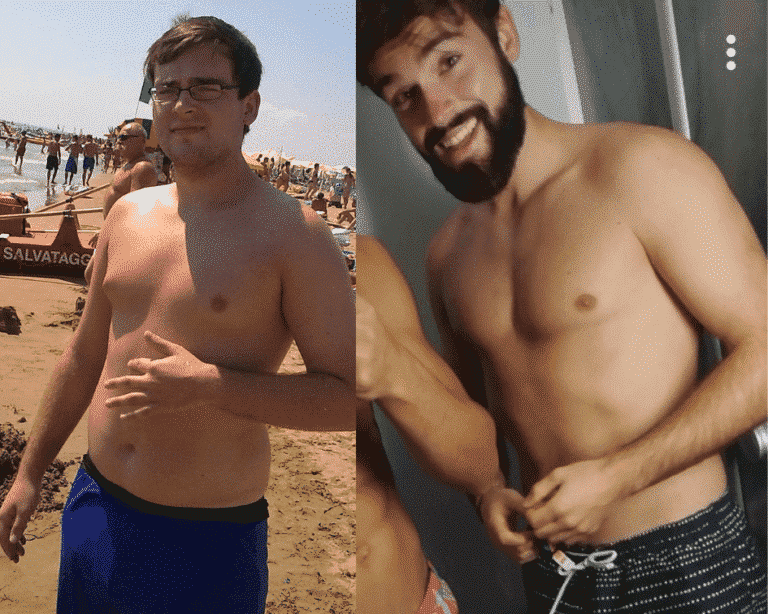 Premium Ernährungsplan 