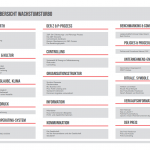 Wachstumsturbo von Dirk Kreuter - becomePro