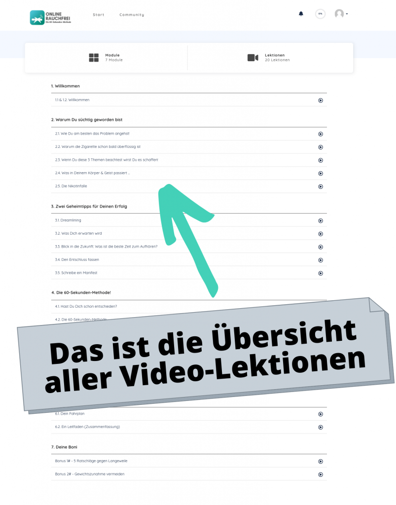 Das 60 Sekunden Prinzip - Nachhaltig mit dem Rauchen aufhören - becomePro Das 60 Sekunden Prinzip - Nachhaltig mit dem Rauchen aufhören - becomePro