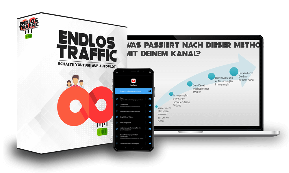 eric-huether-endlos-traffic-onlinekurs