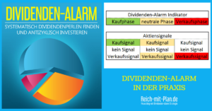 Dividenden Alarm Strategie von Alex Fischer - becomePro