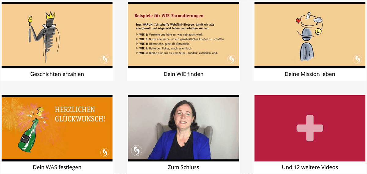 Finde dein Warum – in 12 Schritten zu deinem inneren Genius | Dr. Nohl - becomePro dr-nohl-finde-dein-warum-kapitel-uebersicht-onlinekurs