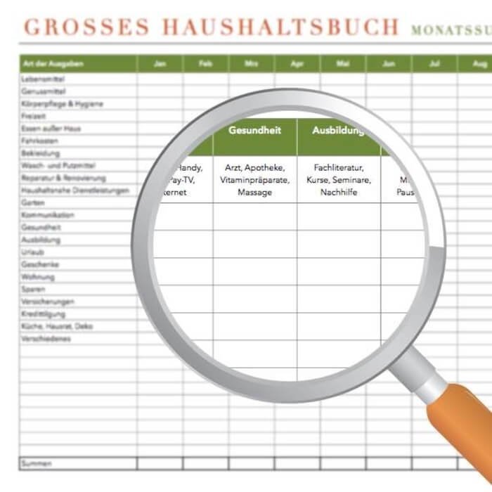 Checklisten Pkt. 3 "Organisation & Finanzen" Digitalversion - Haushaltsfee - becomePro