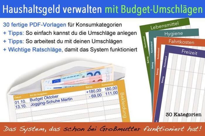 Checklisten Pkt. 3 "Organisation & Finanzen" Digitalversion - Haushaltsfee - becomePro