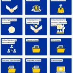 Das Internet-Verkaufssystem von Jakob Hager - becomePro Internet-verkaufssystem-hager-becomepro