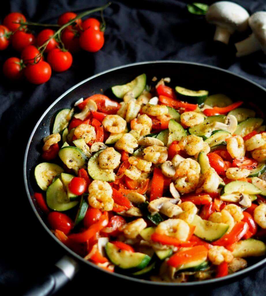 Premium Ernährungsplan 