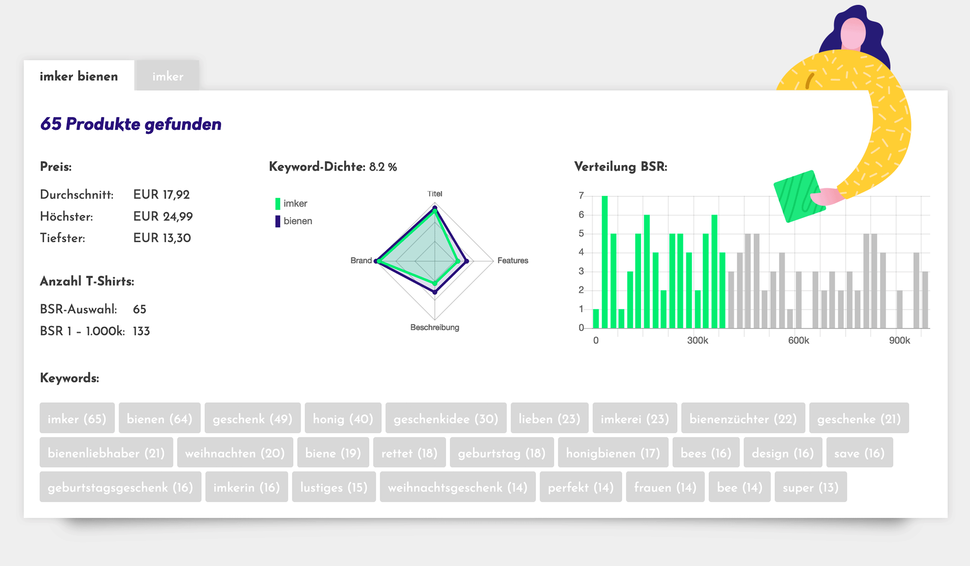 Merchreport - das All-in-One Tool für Merch by Amazon MBA - becomePro Merchreport - das All-in-One Tool für Merch by Amazon MBA - becomePro