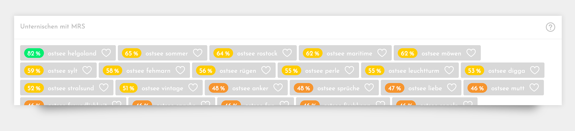 Merchreport - das All-in-One Tool für Merch by Amazon MBA - becomePro Merchreport - das All-in-One Tool für Merch by Amazon MBA - becomePro