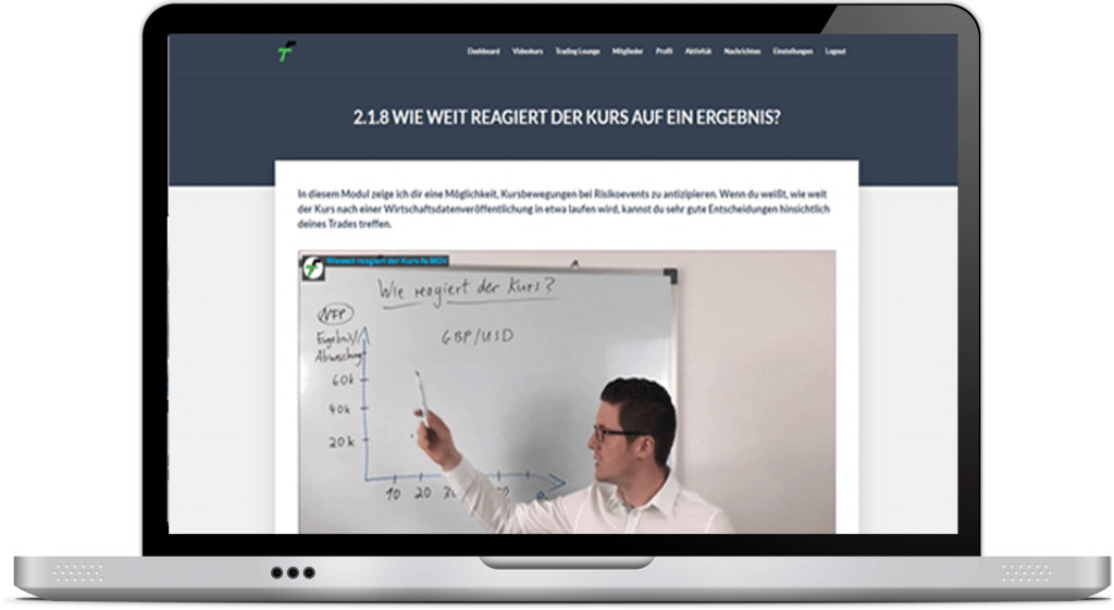 FX Top Trader Ausbildung von TradingFreaks - becomePro FX Top Trader Ausbildung von TradingFreaks - becomePro