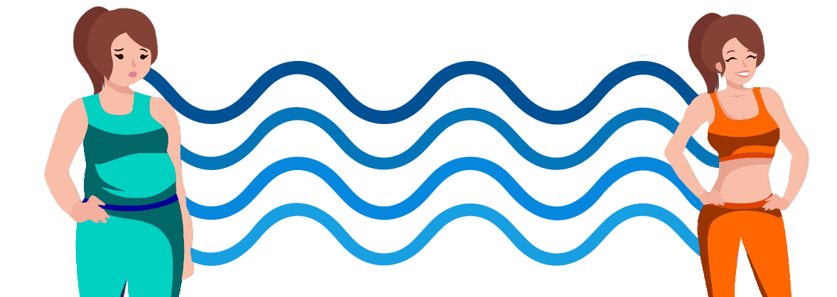 Schlankness® - Das revolutionäre Abnehmprogramm - becomePro