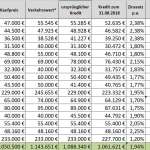 VermieterTools – Arbeitshilfen für Vermieter - Alexander Vermietertagebuch Raue - becomePro Selbstauskunft-inklusive-Immobilienportfolio