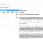 Social Poster io - die Automations Software für Social Media Marketing - becomePro Tasks-social-poster