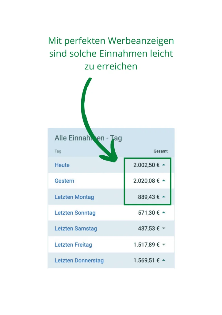 Die perfekte Werbeanzeigen-Formel - Finest Audience - becomePro Die perfekte Werbeanzeigen-Formel - Finest Audience - becomePro