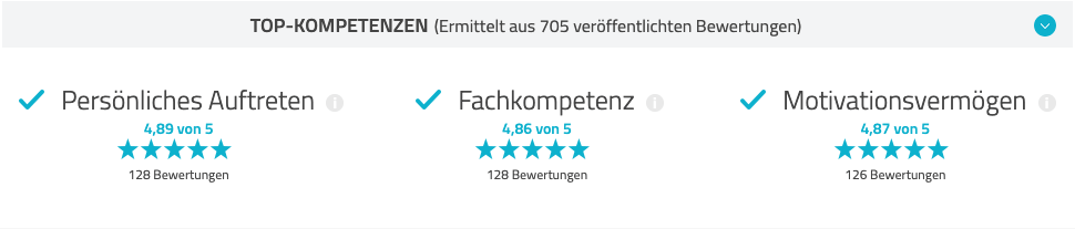 "Hol dir dein Traumauto" - Der komplette Onlinekurs von Koko Petkov 24