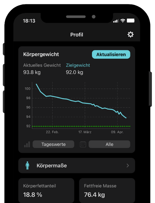 MyFitCoach - Das Fitness Programm für effektiven Muskelaufbau von Dr. Tim Würth - becomePro MyFitCoach - Das Fitness Programm für effektiven Muskelaufbau von Dr. Tim Würth - becomePro