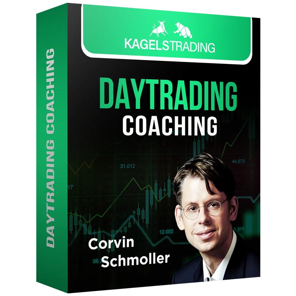 Daytrading Coaching Produktbox von Kagels Trading mit Corvin Schmoller und Candlestick-Charts
