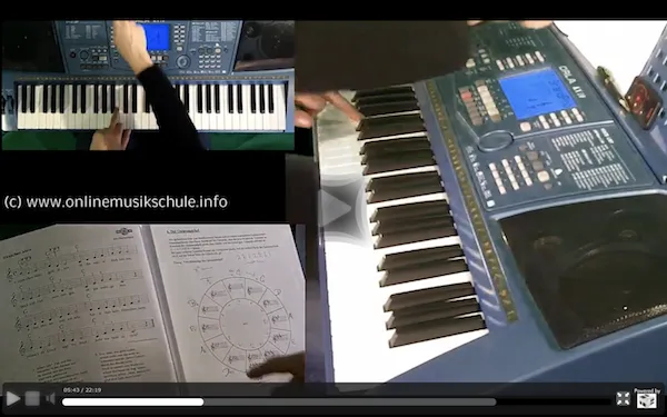 Videostandbild Keyboard und Synthesizer mit Noten und Händen