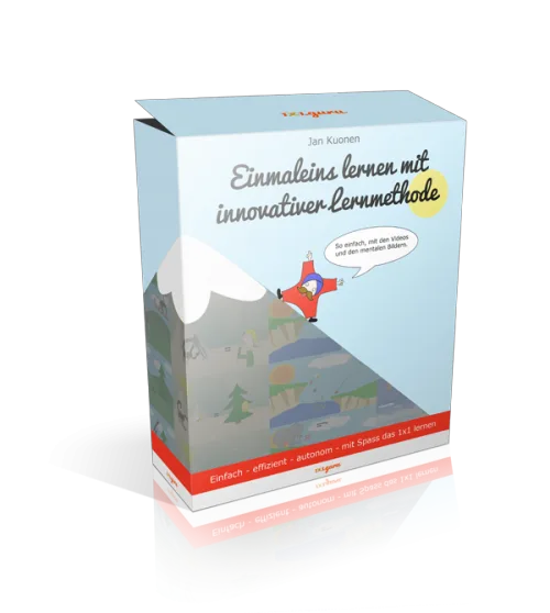 Produktbox 1x1 Guru mit Einmaleins-Lernmethode, Autor Jan Kuonen, hellblau mit Charakter-Illustration