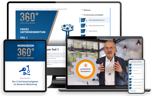 360° Erfolgskompass Onlinekurs Mockup mit Workbook, Laptop, Tablet und Smartphone
