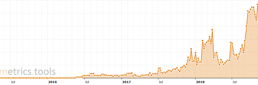 375+ Erlesene Quellen für kostenlose und einfache Backlinks 8 kostenlose-backlinks-referenz1