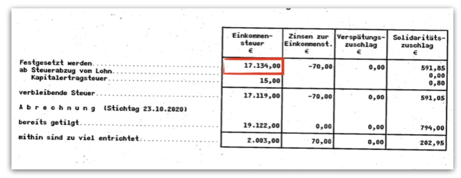 50k-Cashback-Formel – Videokurs zur Steuerrückholung 4 Screenshot einer Steuertabelle mit mehreren Spalten zeigt Einkommensteuerwerte und Zuschläge