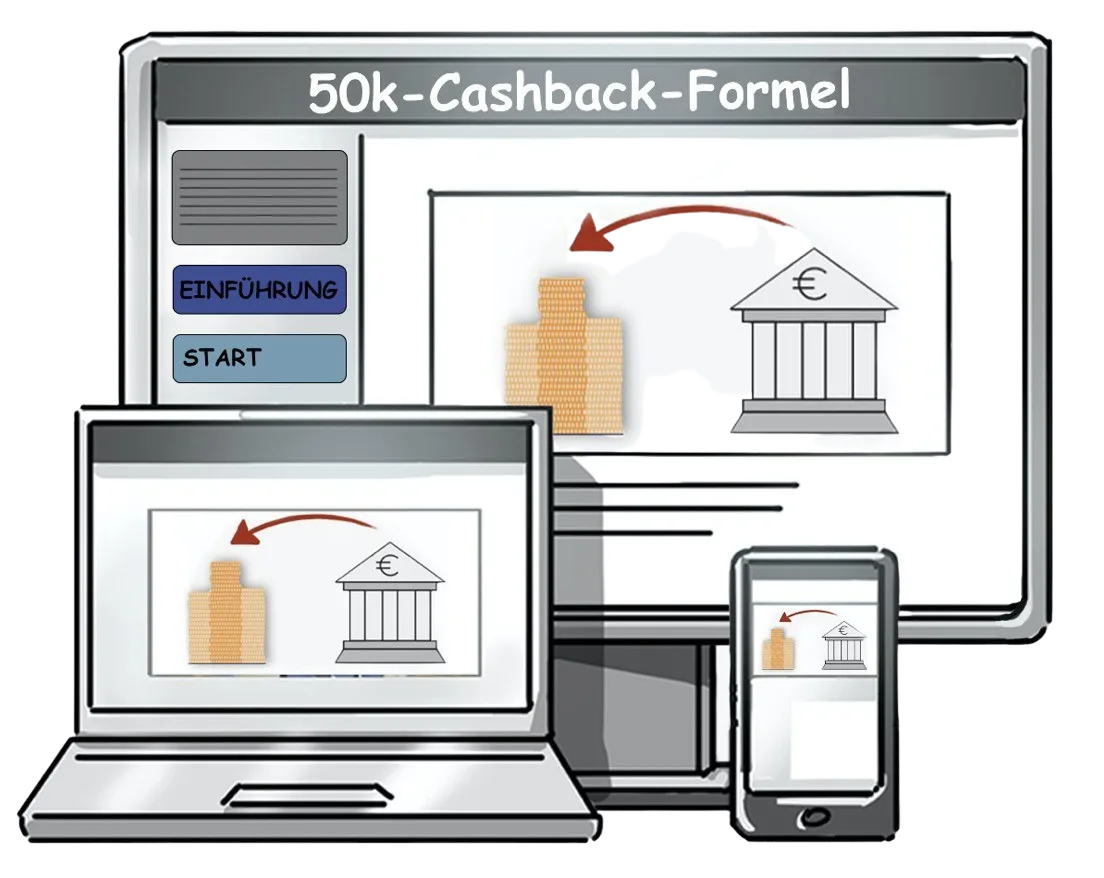 50k-Cashback-Formel – Videokurs zur Steuerrückholung 9 Grafik zeigt die 50k-Cashback-Formel auf verschiedenen Geräten (Desktop, Laptop, Tablet, Smartphone) mit Symbolik