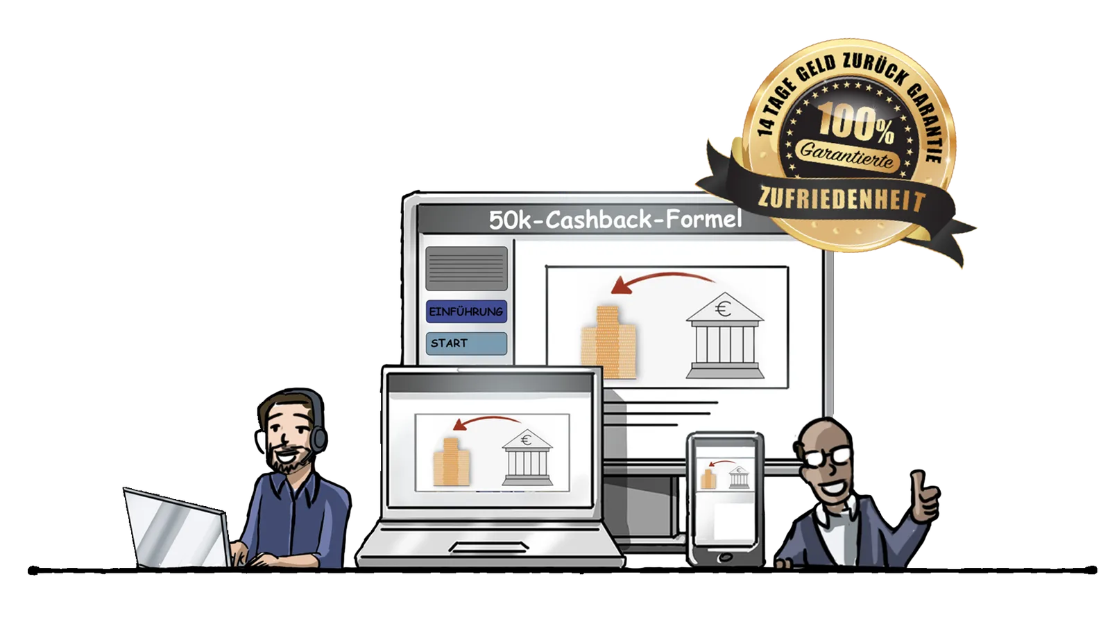 50k-Cashback-Formel – Videokurs zur Steuerrückholung 2 Hero-Grafik zur 50k-Cashback-Formel mit zwei Personen, Laptops, Tablets und Gold-Siegel für 100% Zufriedenheitsgarantie