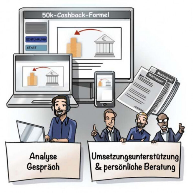 50k-Cashback-Formel – Videokurs zur Steuerrückholung