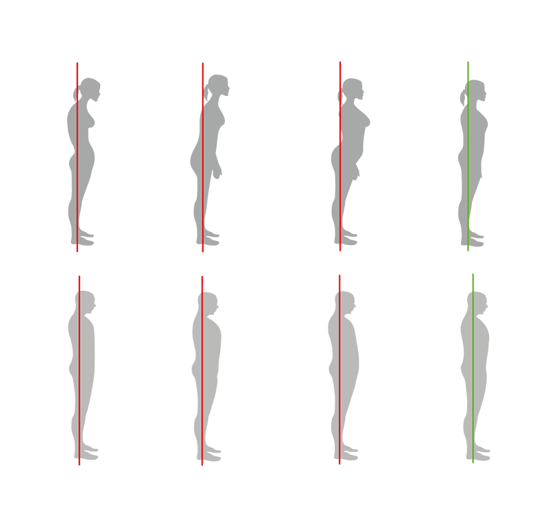 Anatomische Illustration korrekter und falscher Körperhaltungen