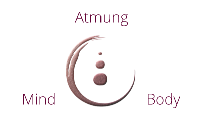 Grafik-Dreieck mit Atmung, Mind und Body als Yoga-Grundprinzipien