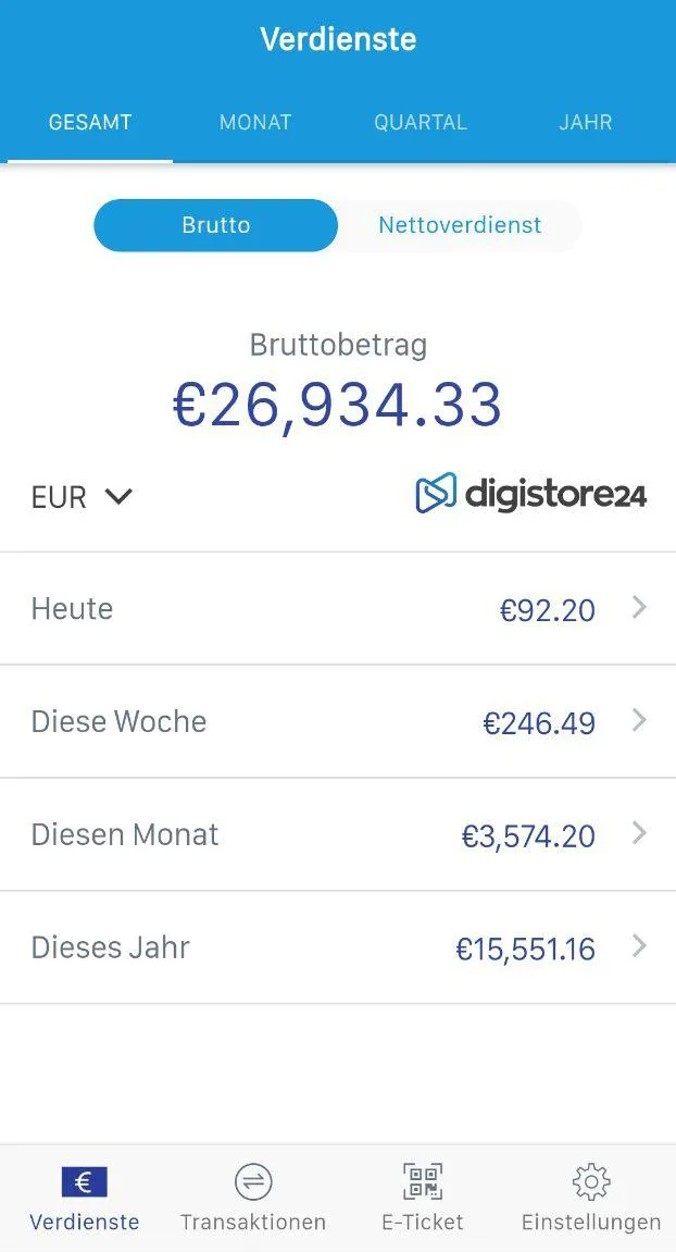 Digistore24 Verdienste-Dashboard Screenshot mit Bruttobetrag von 26.934,33 Euro