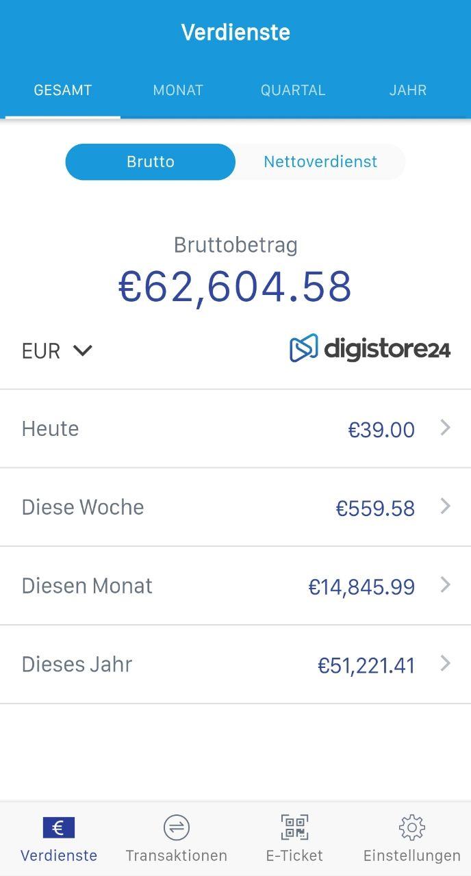 Digistore24 Verdienste-Dashboard Screenshot mit Bruttobetrag von 62.604,58 Euro