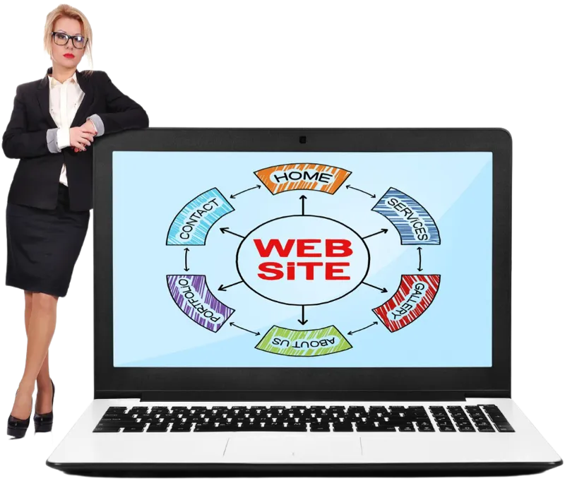 AffiSpin – Software für Affiliate-Links 6 Geschäftsfrau neben Laptop-Mockup mit Rad-Diagramm zeigt Webseitenstruktur mit HOME, CONTACT, SERVICES und ABOUT