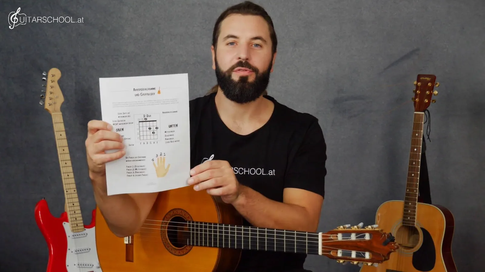 Gitarrenlehrer Norman Gänser mit Akustik-Gitarre hält Grifftabelle für D-DUR Akkord vor der Kamera
