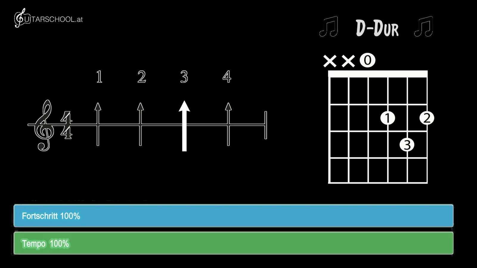 Akkord Trainer Screenshot mit D-Dur Akkord, Notenzeile und Griffbrett-Diagramm mit Fortschritts- und Tempo-Reglern