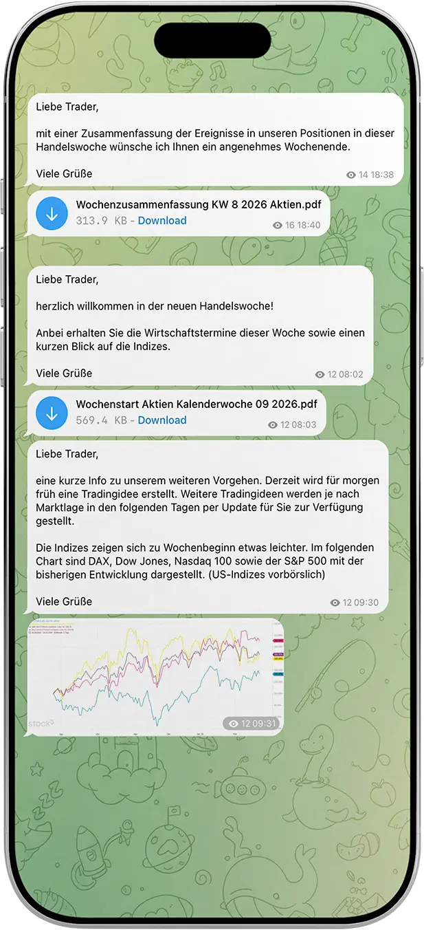 Screenshot von Telegram-Nachrichten einer Trading-Gruppe mit Wochenzusammenfassungen, PDF-Downloads und Chartenanalysen