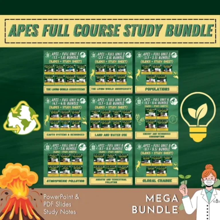 AP Environmental Science – Full Year Slides & Notes