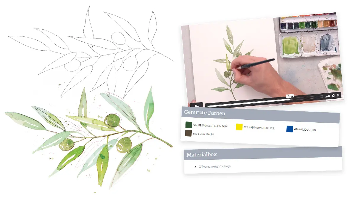 Aquarell-Tutorial Olivenmotiv mit Farbpalette und Materialien