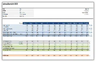 Jahressicht Arbeitszeiterfassung-Pro Zeiterfassungsauswertung