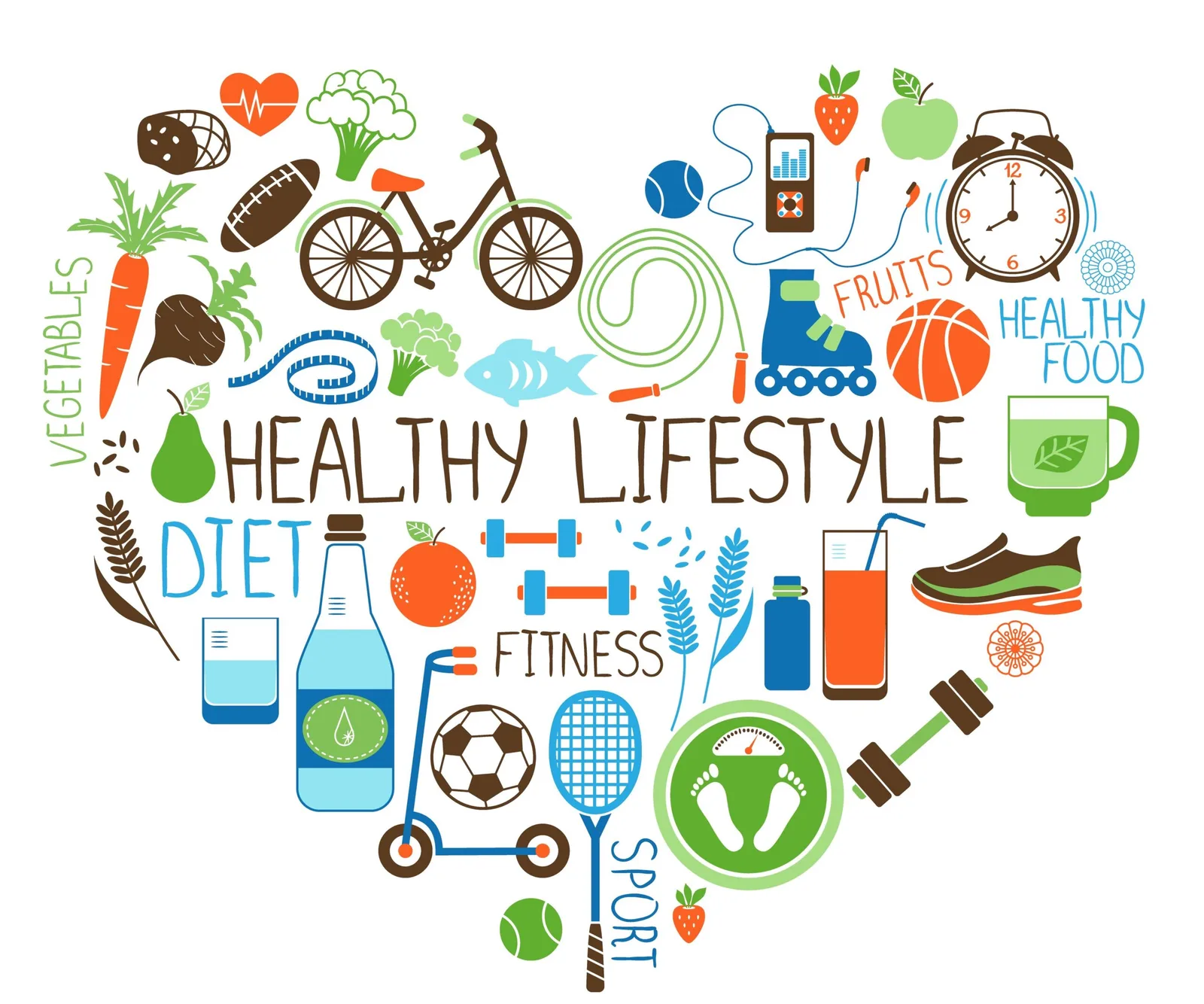 Auswertung des Stoffwechseltyps – Ernährungskurs von Birgit Venetz 5 Collage Healthy Lifestyle mit Fahrrad, Gemüse, Fitness-Geräten, Obst und Texten zu Ernährung